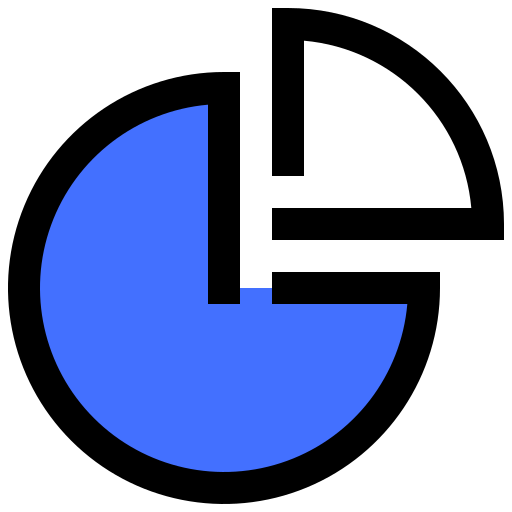 Pie chart